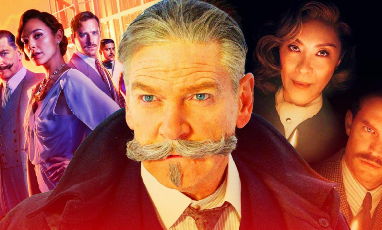 Kenneth Branagh Poirot