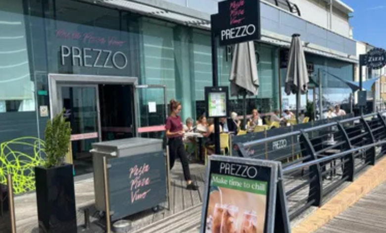 Restaurants Brighton Marina